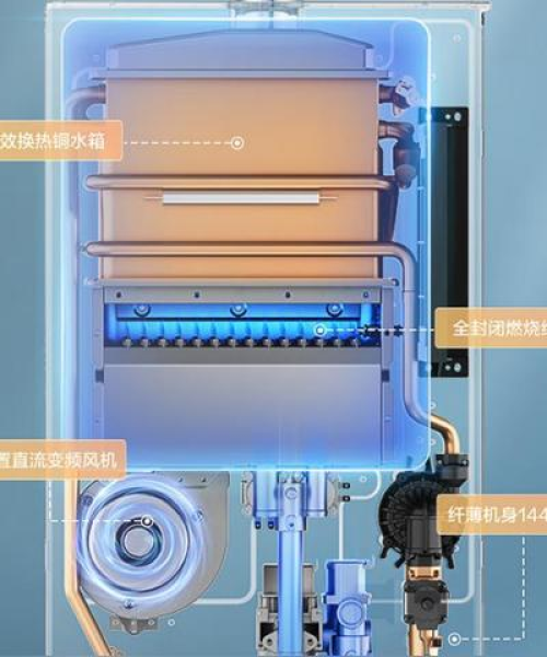 四川恒温热水器公司排名与行业动态分析