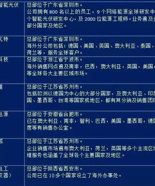 屦贱踊贵