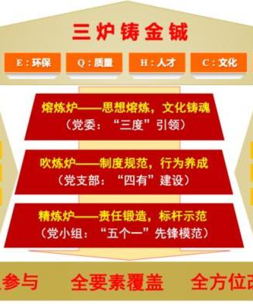 河南天铸消防设备有限公司与工业炉排名揭晓
