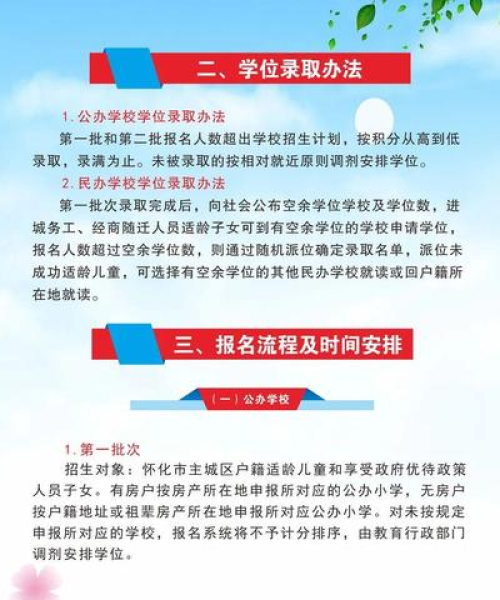 怀化市区最新指南及热点消息速递。